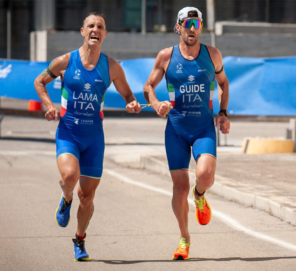 Objectives - Heading